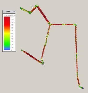 GPS Track a speed